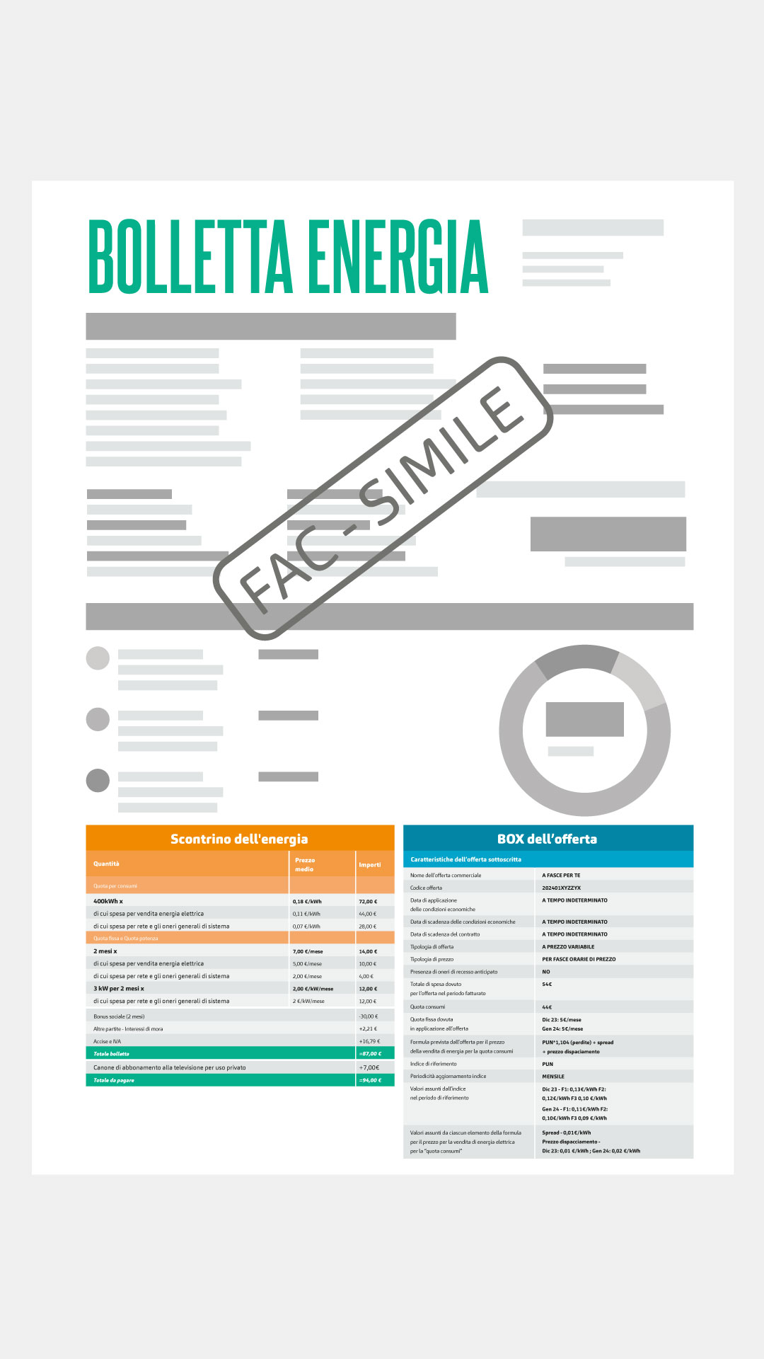 Bills, Arera: from July 1, new more understandable format for electricity and gas