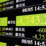 Stock market, Asian markets open in the red after Thursday's truce
