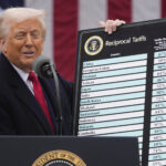 Tariffs: 50% US tariffs on Indian products come into force