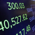 Wall Street opens higher: Dow Jones +0.29%, Nasdaq +1.78%