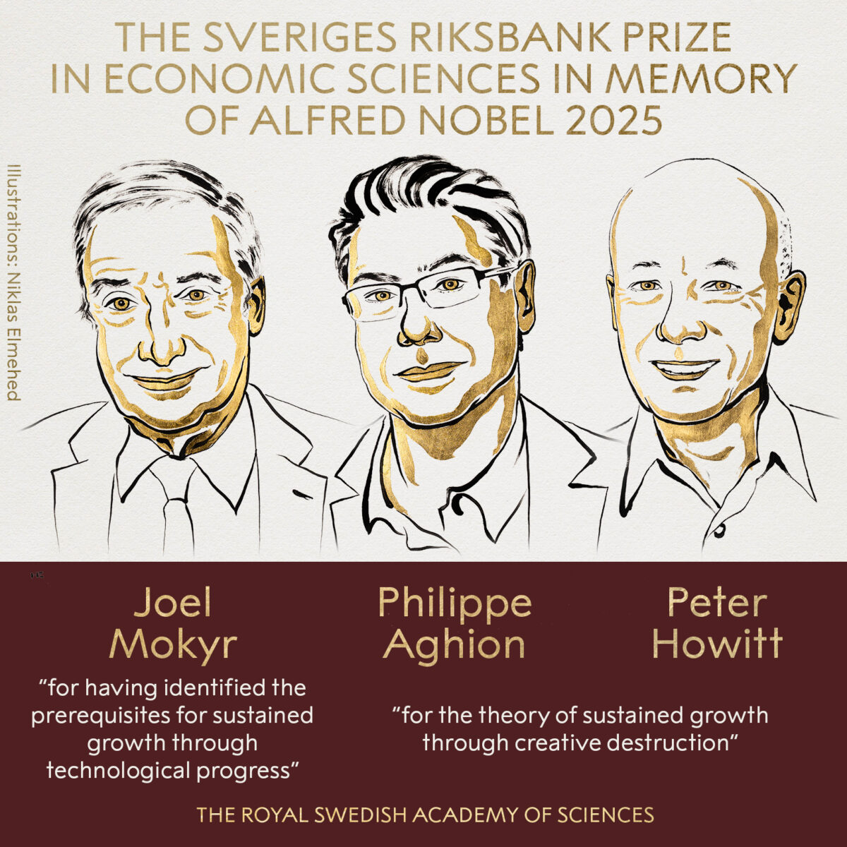 Nobel Prize in Economics awarded to Joel Mokyr, Philippe Aghion and Peter Howitt Nobel Prize in Economics awarded to Joel Mokyr, Philippe Aghion and Peter Howitt